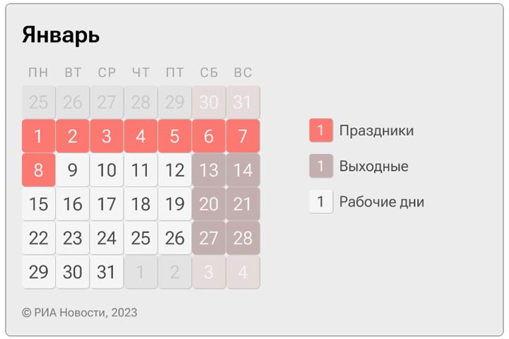 Россиянам напомнили о количестве выходных дней на новогодние праздники